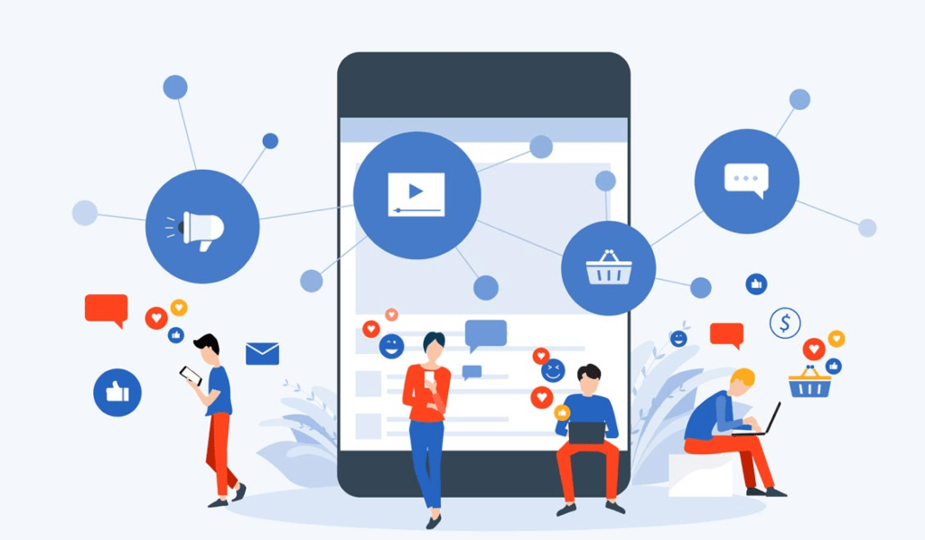 chiến lược marketing